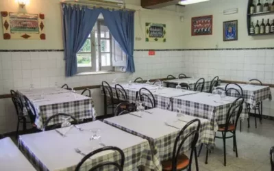 Restaurante Avenida